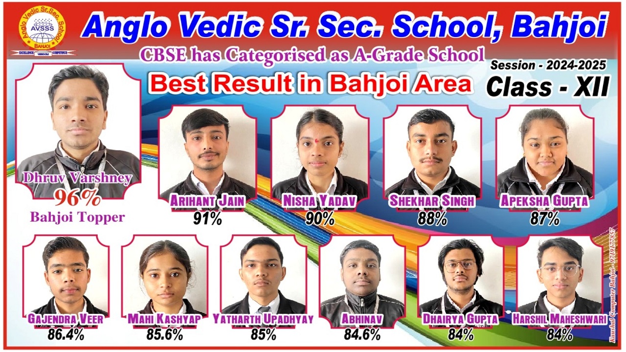 Anglo Vedic Convent School Bahjoi