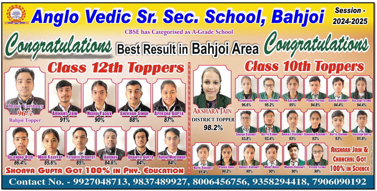 Anglo Vedic Convent School Bahjoi